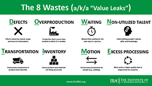 The-8-Wastes-Infographic