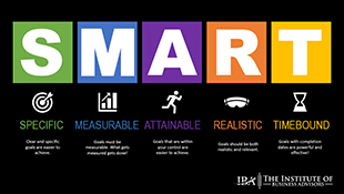 SMART-Goals-infographic-IBA