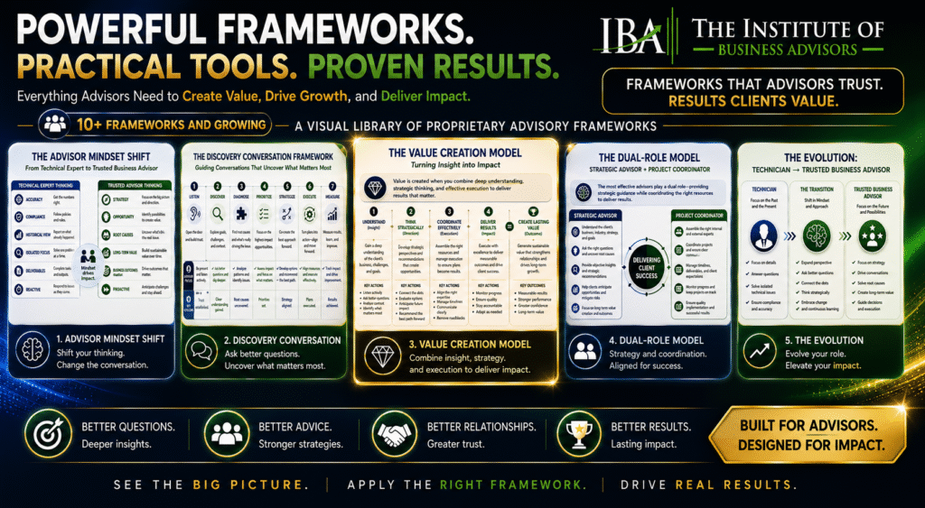 Advisory Frameworks